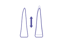 TrioDim Force – Torque control