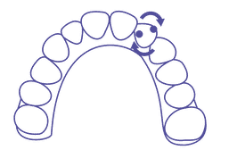 TrioDim Force – Torque control