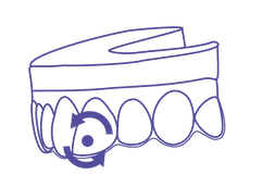 TrioDim Force – Torque control